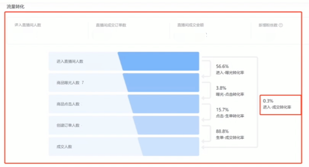 产品经理，产品经理网站